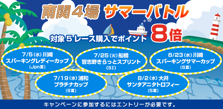キャンペーン詳細|SPAT4プレミアムポイント 国内 打上げ花火 虎の火