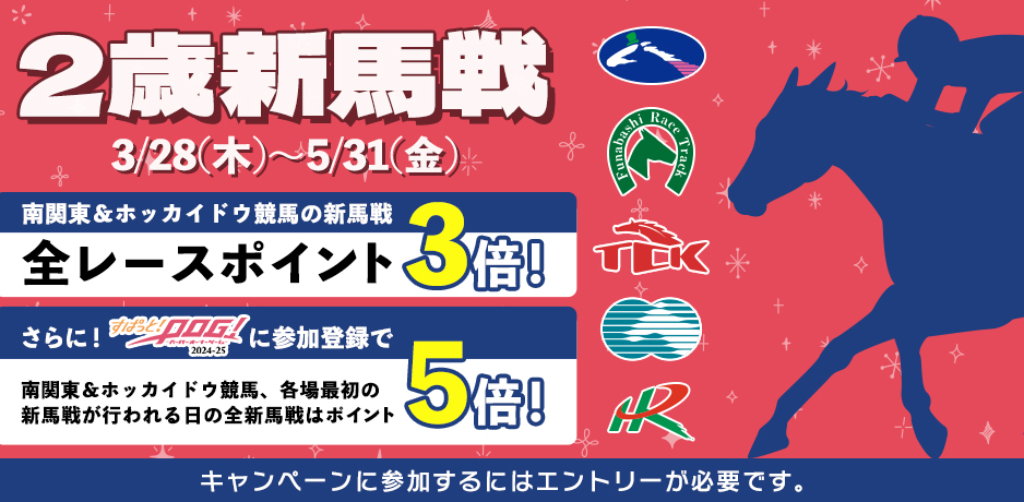 キャンペーン詳細｜SPAT4プレミアムポイント