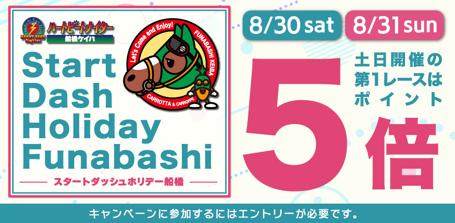 キャンペーン詳細｜SPAT4プレミアムポイント