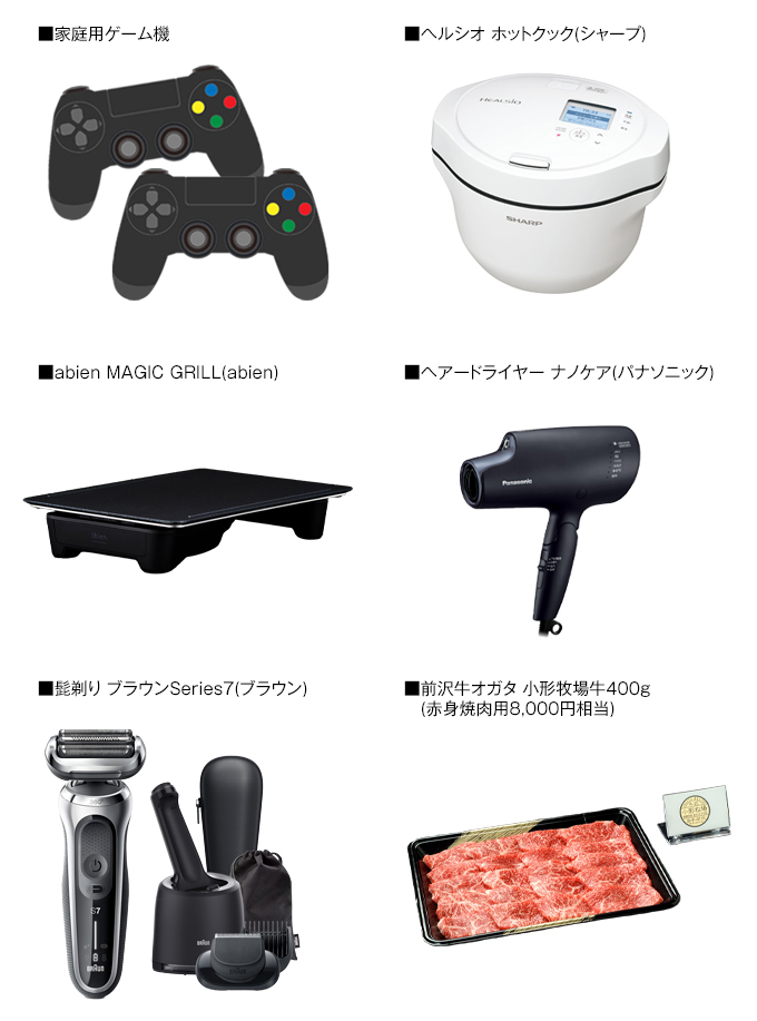 賞品