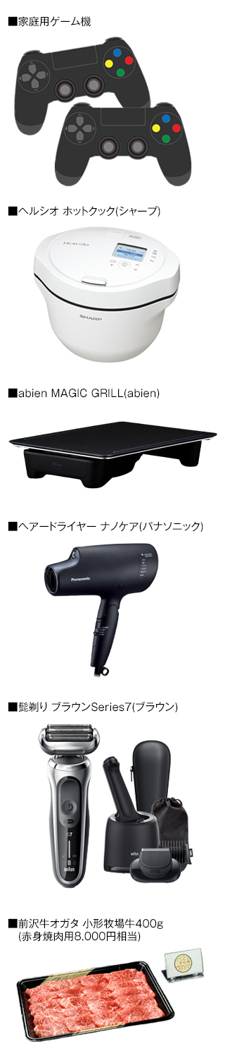 賞品
