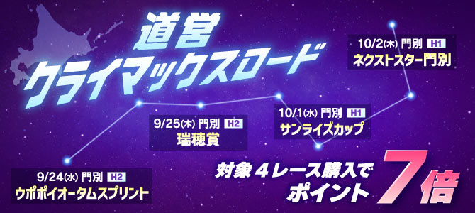 道営クライマックスロード