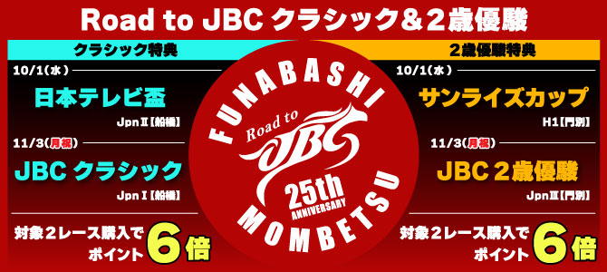 RoadtoJBCクラシック&2歳優駿