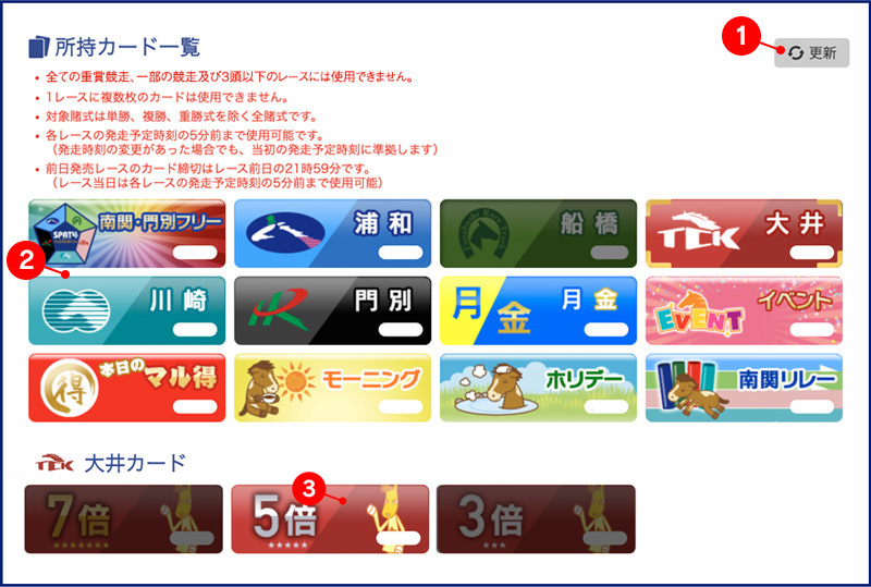 ポイント倍率アップカード