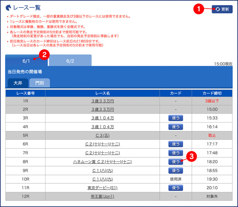 ポイント倍率アップカード