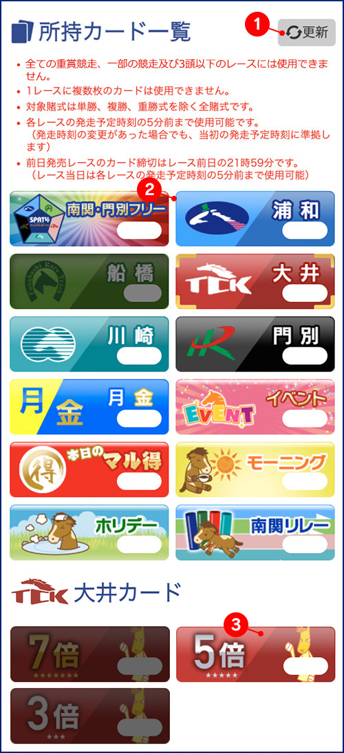 ポイント倍率アップカード