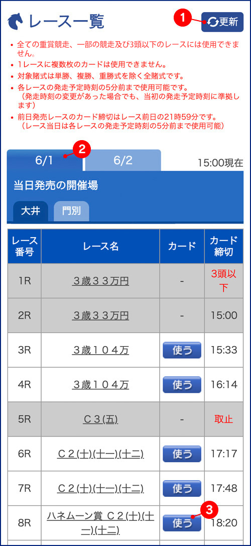 ポイント倍率アップカード