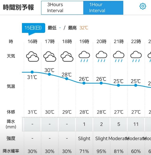 マジですか