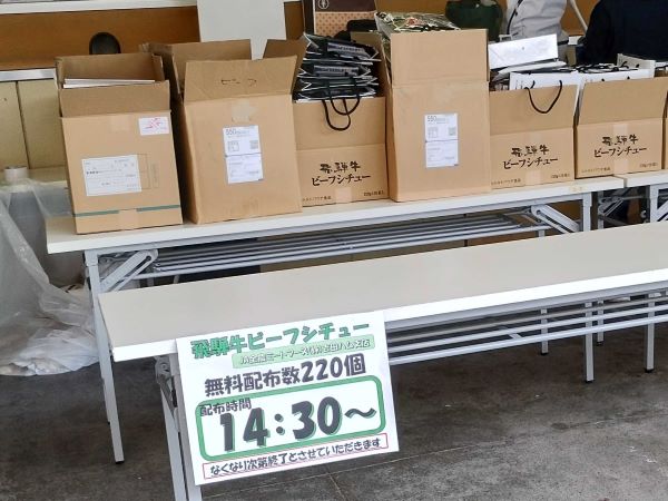 行列の先頭