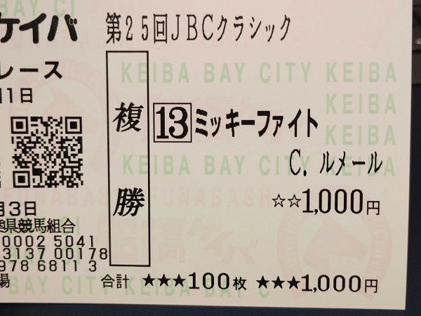 単勝1倍台の複勝