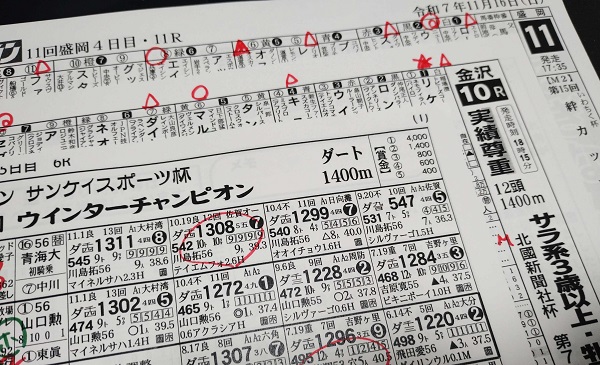 気合いを入れて予想しています