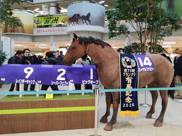 来年の有馬記念は14番？