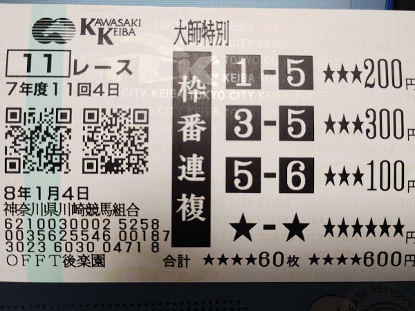 こんな馬券を買った記憶はない