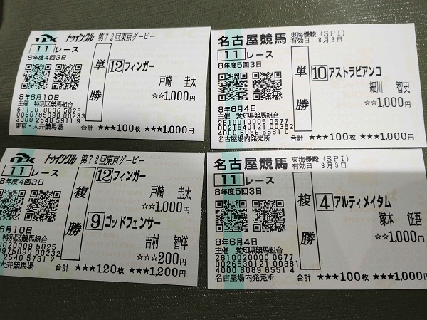 東海優駿と東京ダービーの的中馬券