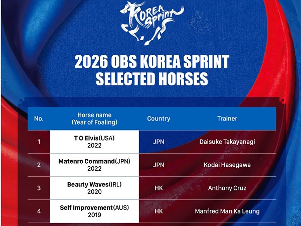 コリアスプリント選定馬