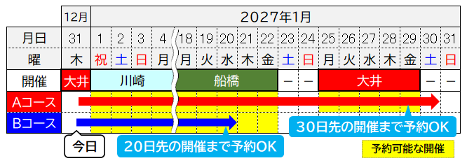 予約可能な開催日