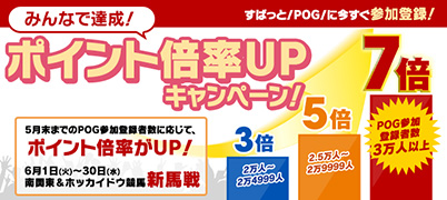 みんなで達成キャンペーン