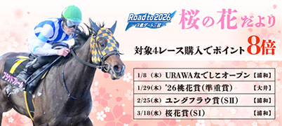 桜の花だよりキャンペーン