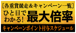 重賞競走の最大倍率