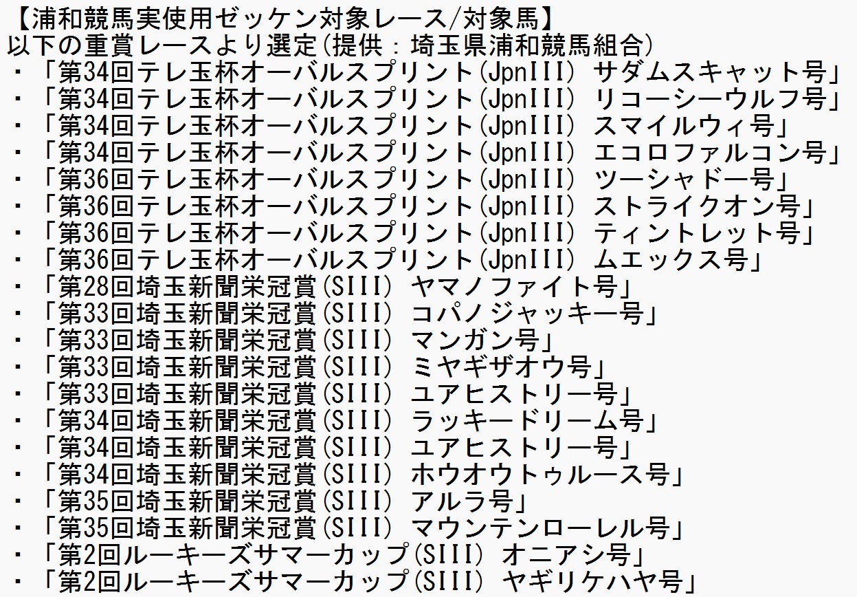 オーバルスプリントゼッケン