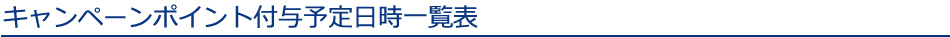 キャンペーンポイント付与予定日時一覧表