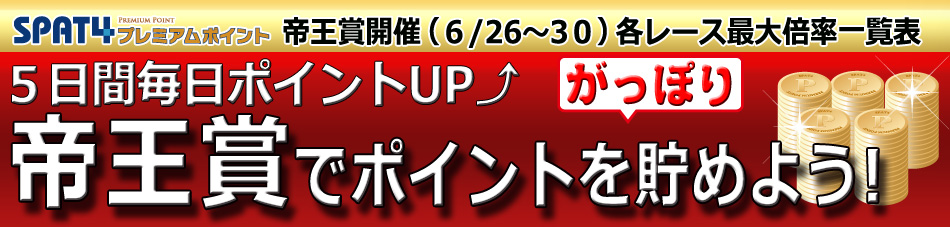 帝王賞でポイントをがっぽり貯めよう